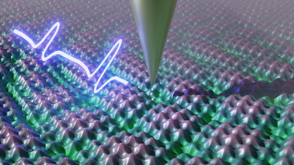 Quantum microscopy study makes electrons visible in slow motion Breakthrough In Quantu.jpg